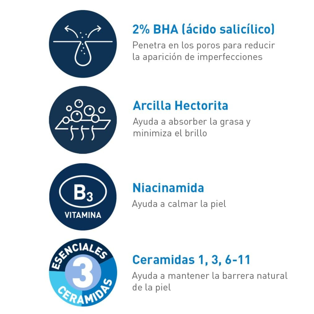 Cerave - Blemish Control, Gel Limpiador Para Acné Y Piel Grasa, Reduce El Acné, Puntos Negros Y Mejora Los Poros, Tratamiento En Gel Con Ácido Salicílico, 473 Ml